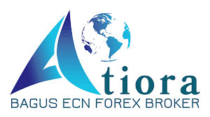 Forex No Deposit Bonuses - Free Bonuses List