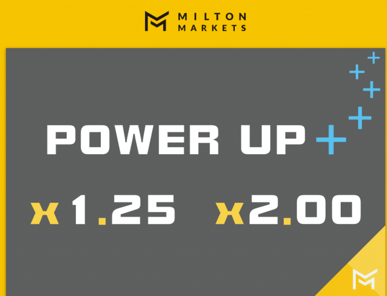 how to trade forex with $10