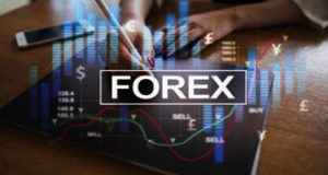 Forex